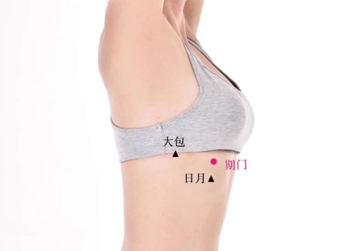 期門(mén)穴位置