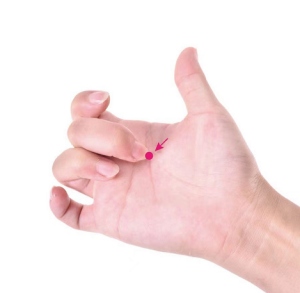 勞宮穴位置 勞宮穴位置