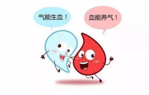 血與氣之間的關系 血與氣之間的關系